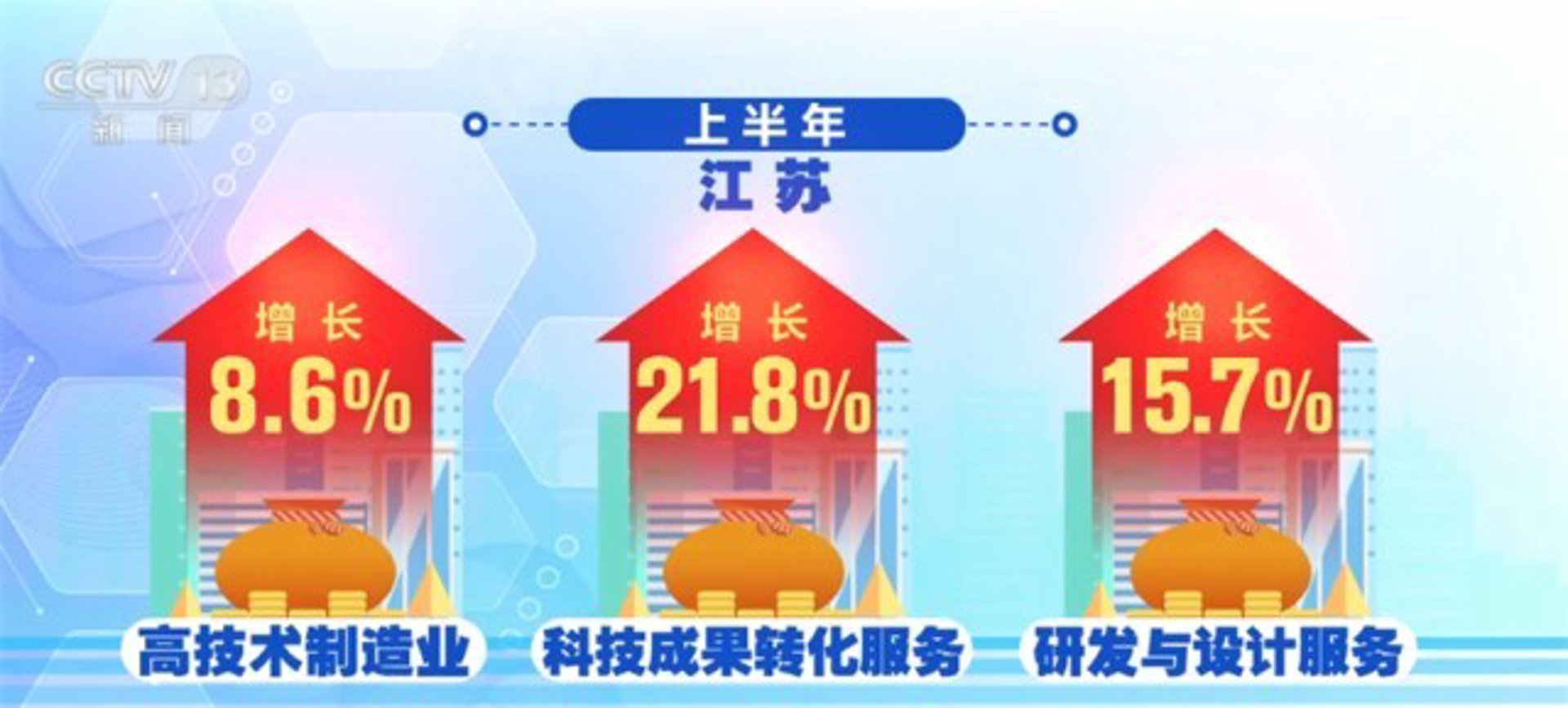 六四设计